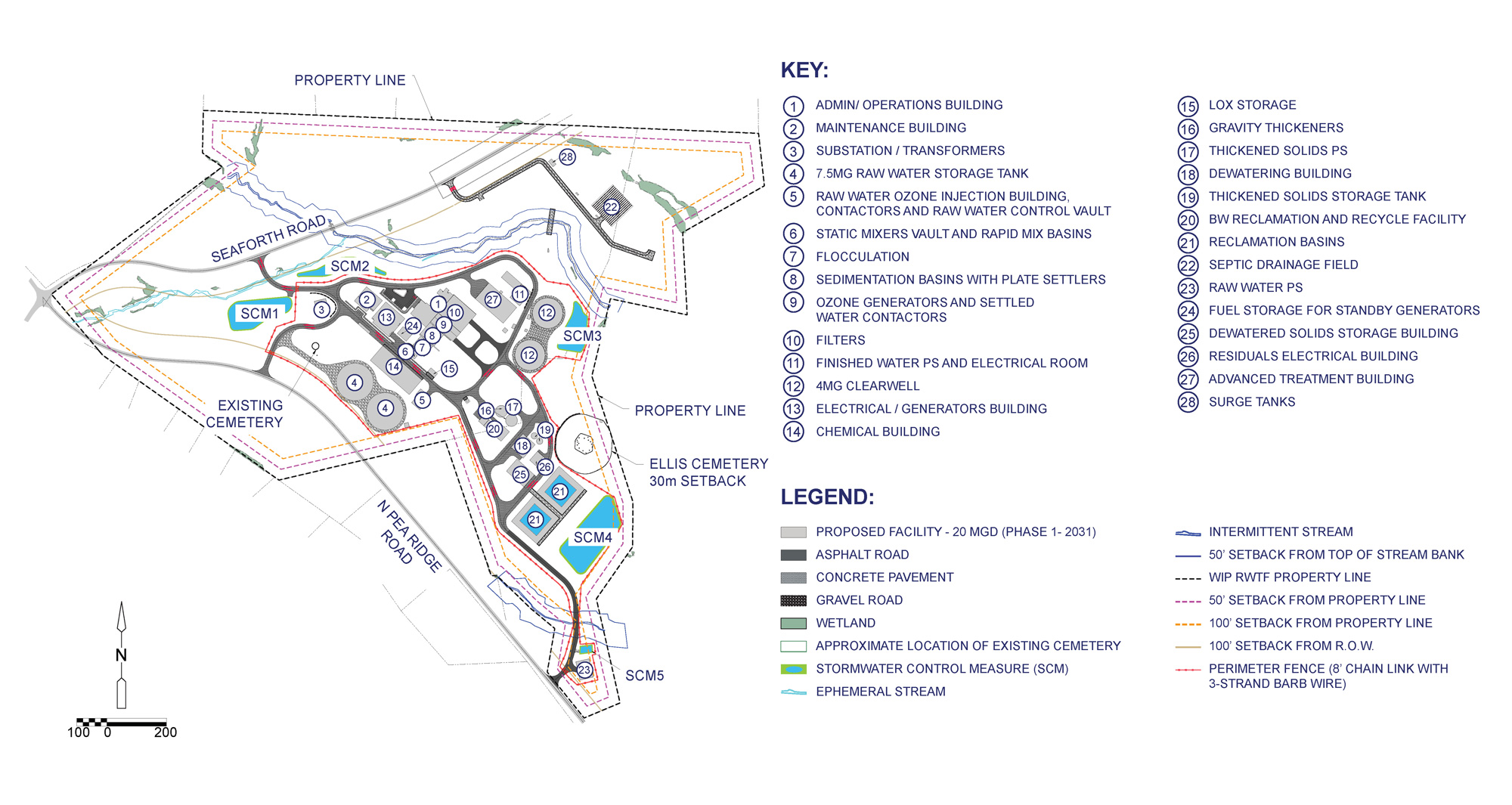 Preliminary Site Plan – Initial Treatment Facility